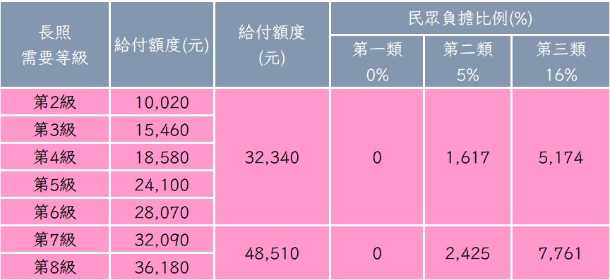 This image for Image Layouts addon
